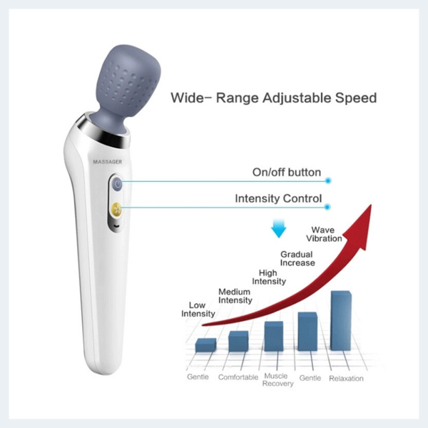 iRobo Wireless Handy Massager with Adjustable Speed