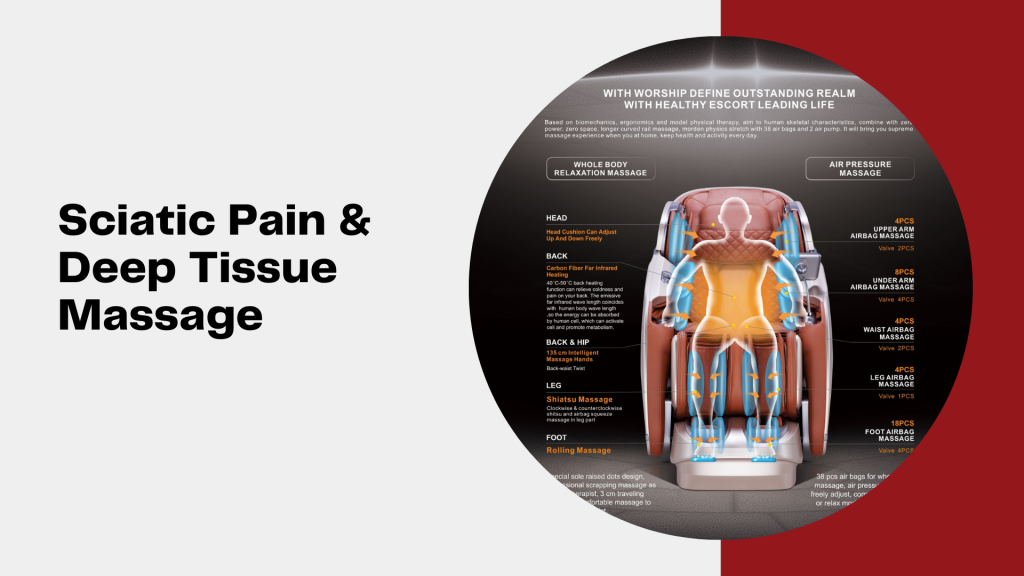 Benefits of Massage Therapy for Relieving Sciatic Pain